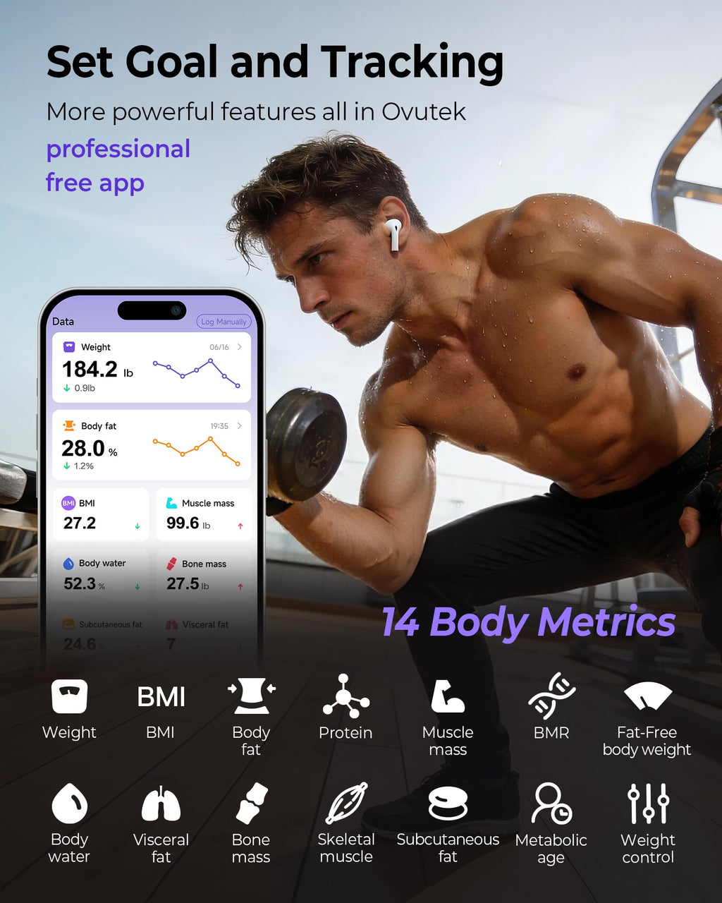 Ovutek Smart Scale with BMI & Body Fat - 5-In LED Display

