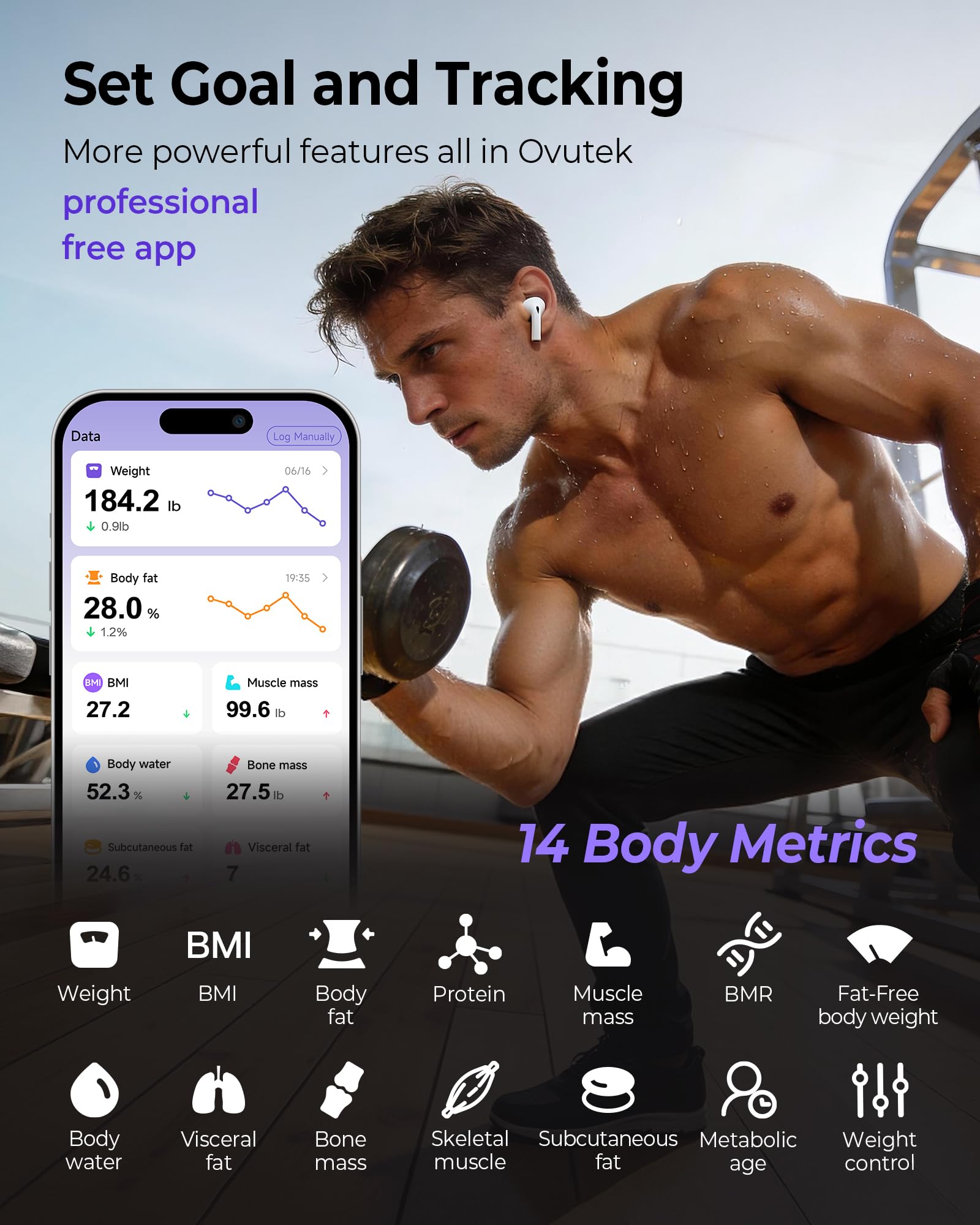 Ovutek Smart Scale with BMI & Body Fat - 5-In LED Display

