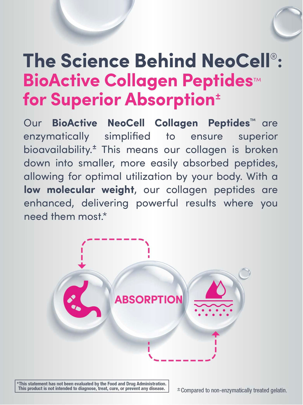 NeoCell Collagen Peptides Pills with Vitamin C & Biotin

