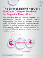 NeoCell Collagen Peptides Pills with Vitamin C & Biotin

