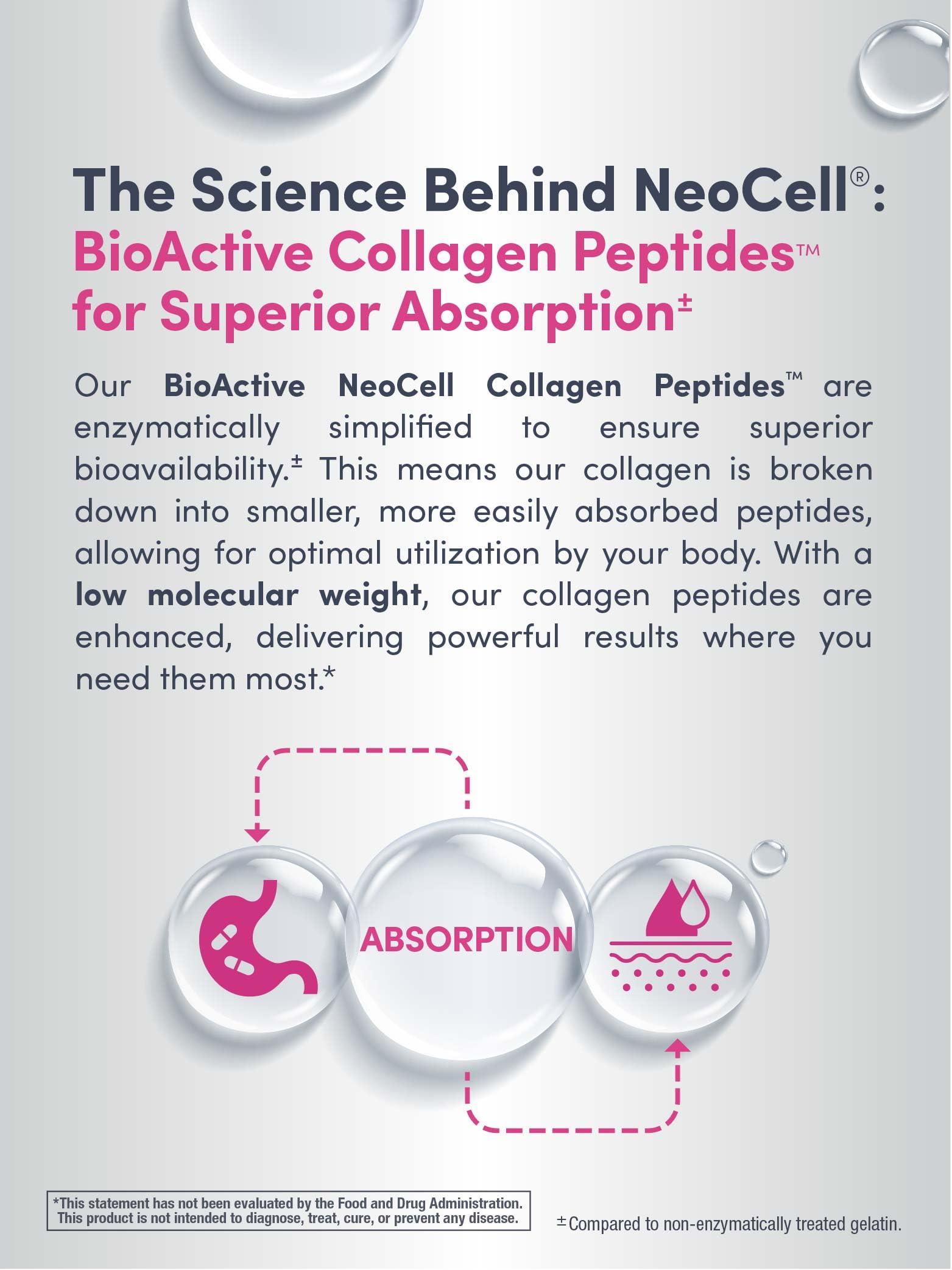 NeoCell Collagen Peptides Pills with Vitamin C & Biotin

