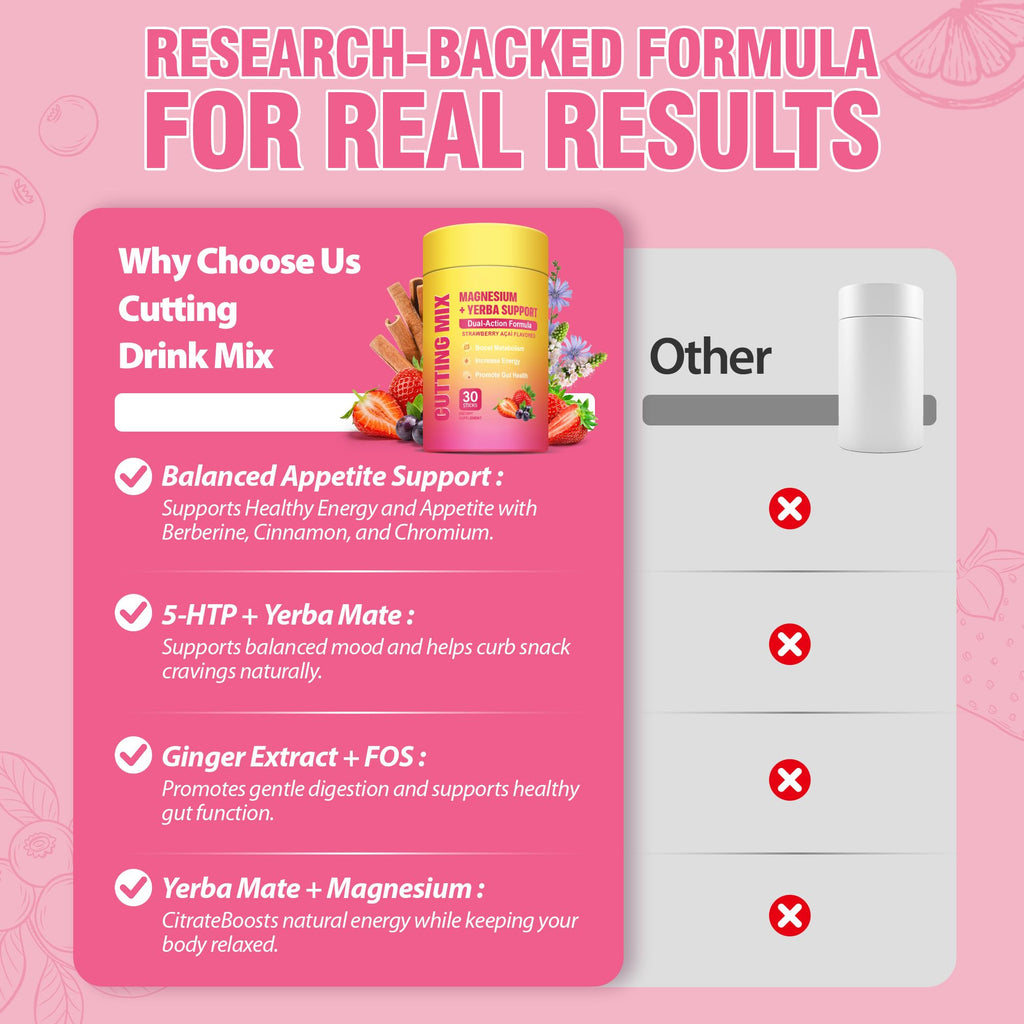 Cutting Drink Mix for Energy & Gut Health | Daily Wellness

