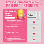 Cutting Drink Mix for Energy & Gut Health | Daily Wellness

