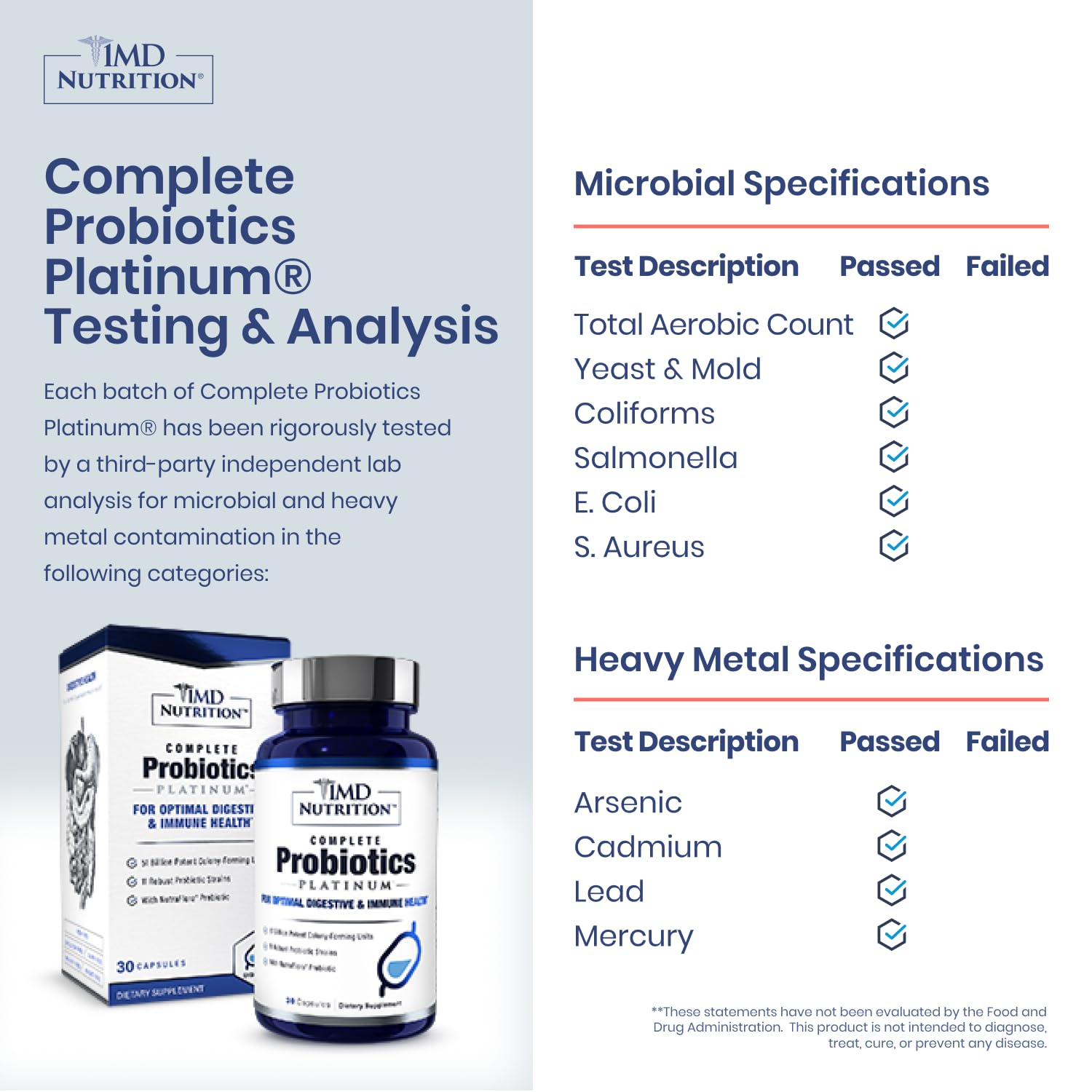 1MD Complete Probiotics Platinum Digestive Health Probiotic


