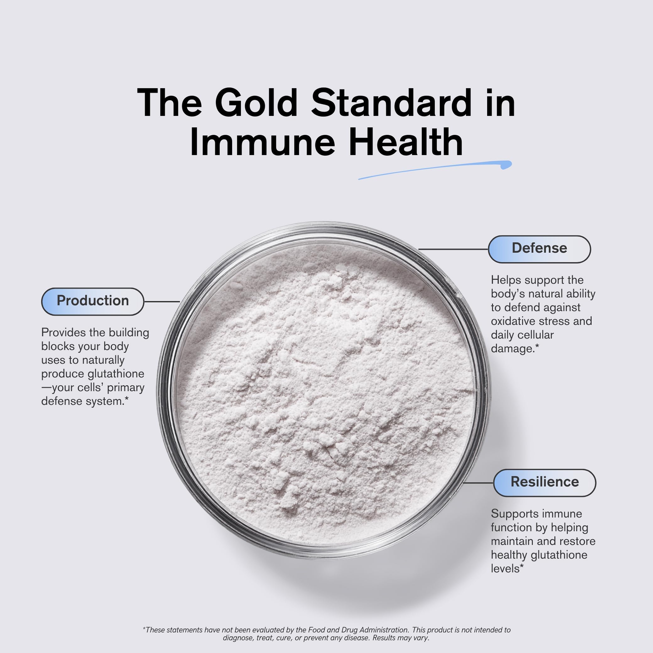 Immunocal Glutathione Precursor for Cellular Health

