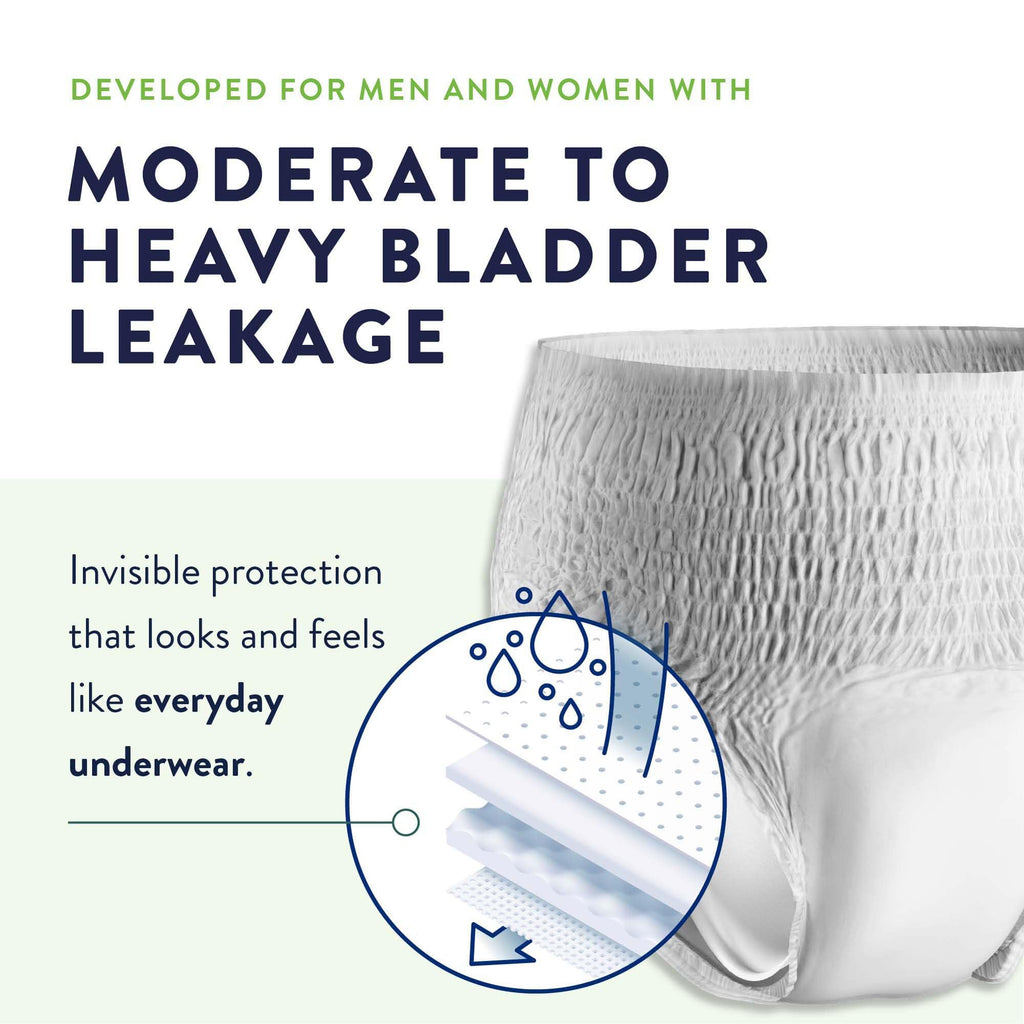 Prevail Daily Protective Underwear - Unisex Incontinence

