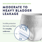 Prevail Daily Protective Underwear - Unisex Incontinence

