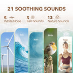 ANJANK Sound Machine Alarm Clock with Bluetooth Speaker

