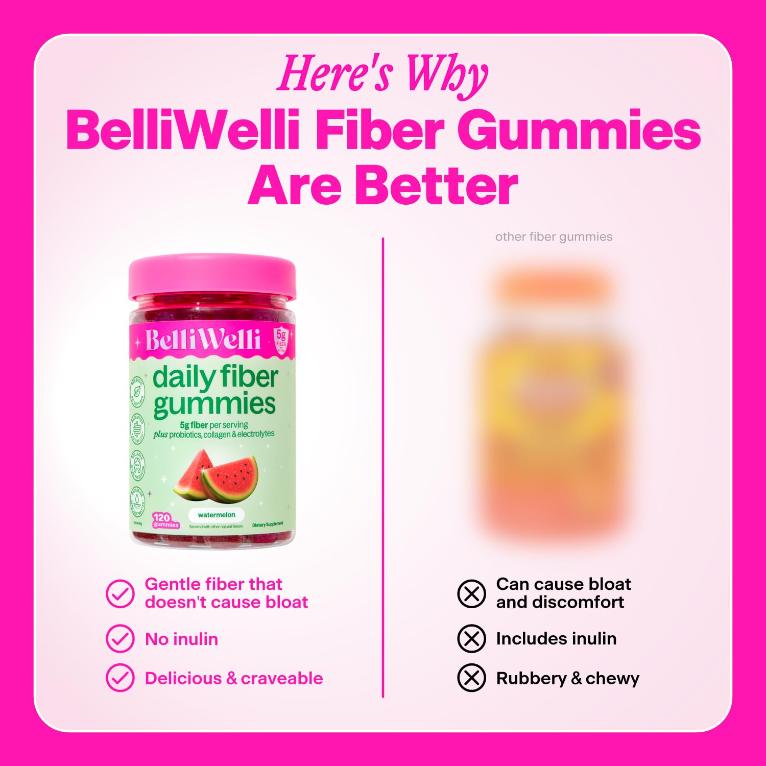 Belli Welli 4-in-1 Fiber Gummies with Probiotics

