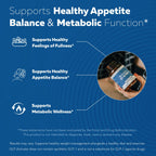 GLP-Activate Hunger & Metabolism Support

