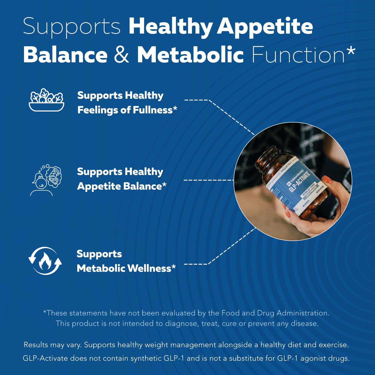 GLP-Activate Hunger & Metabolism Support

