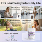 Lymphatic Complex Capsules for Daily Lymphatic Support

