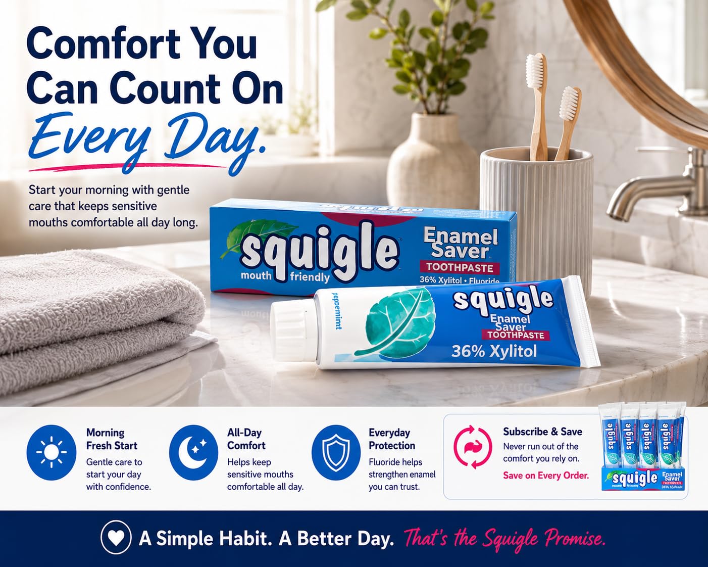 Squigle Enamel Saver Toothpaste for Canker Sore Care

