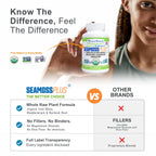 Sea Moss Plus Capsules Power By Naturals Organic Irish Moss

