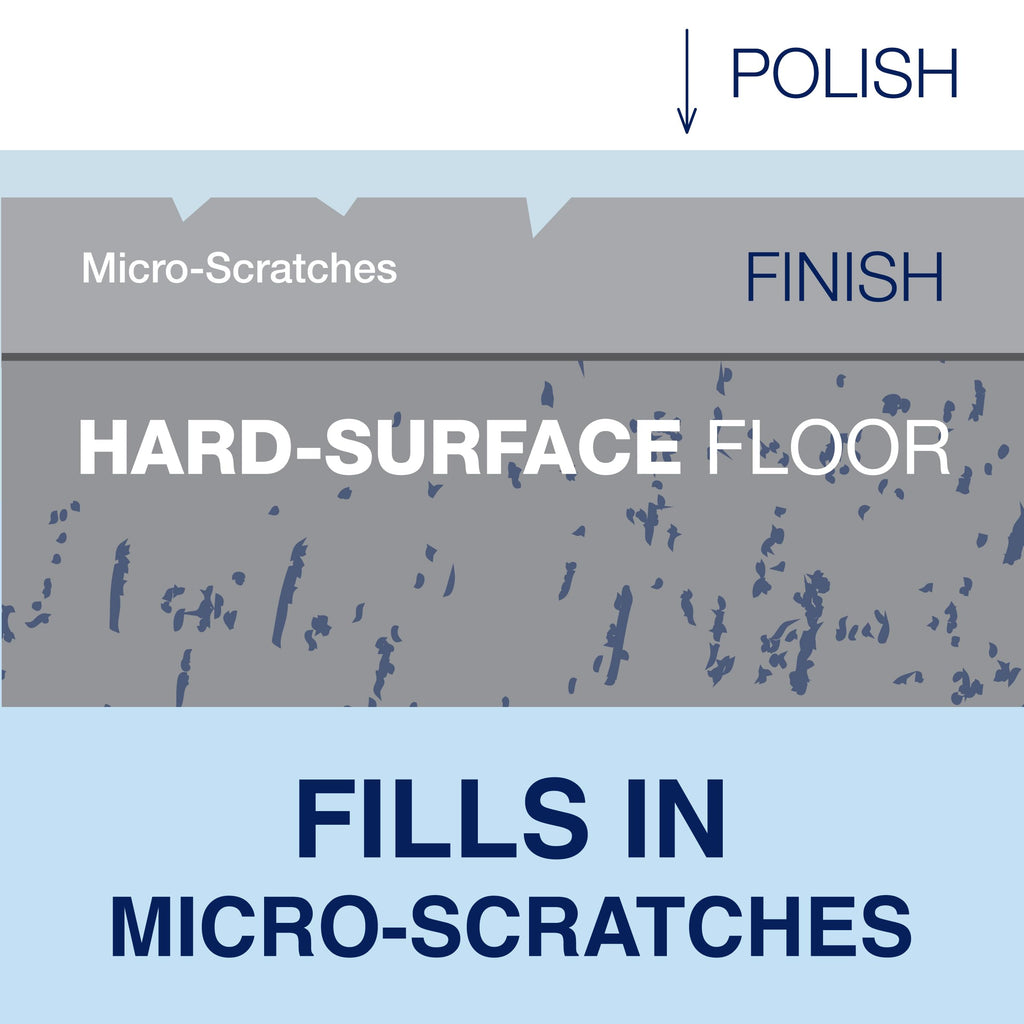Bona Floor Polish | Protective Layer

