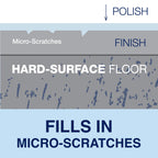 Bona Floor Polish | Protective Layer


