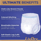 LivDry Adult Incontinence Underwear - Max Absorbent

