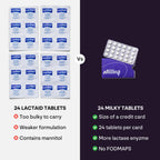 Milky Lactase Enzyme Pills for Lactose Intolerance Relief

