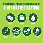 Septic Tank Treatment by Green Gobbler with Probiotics

