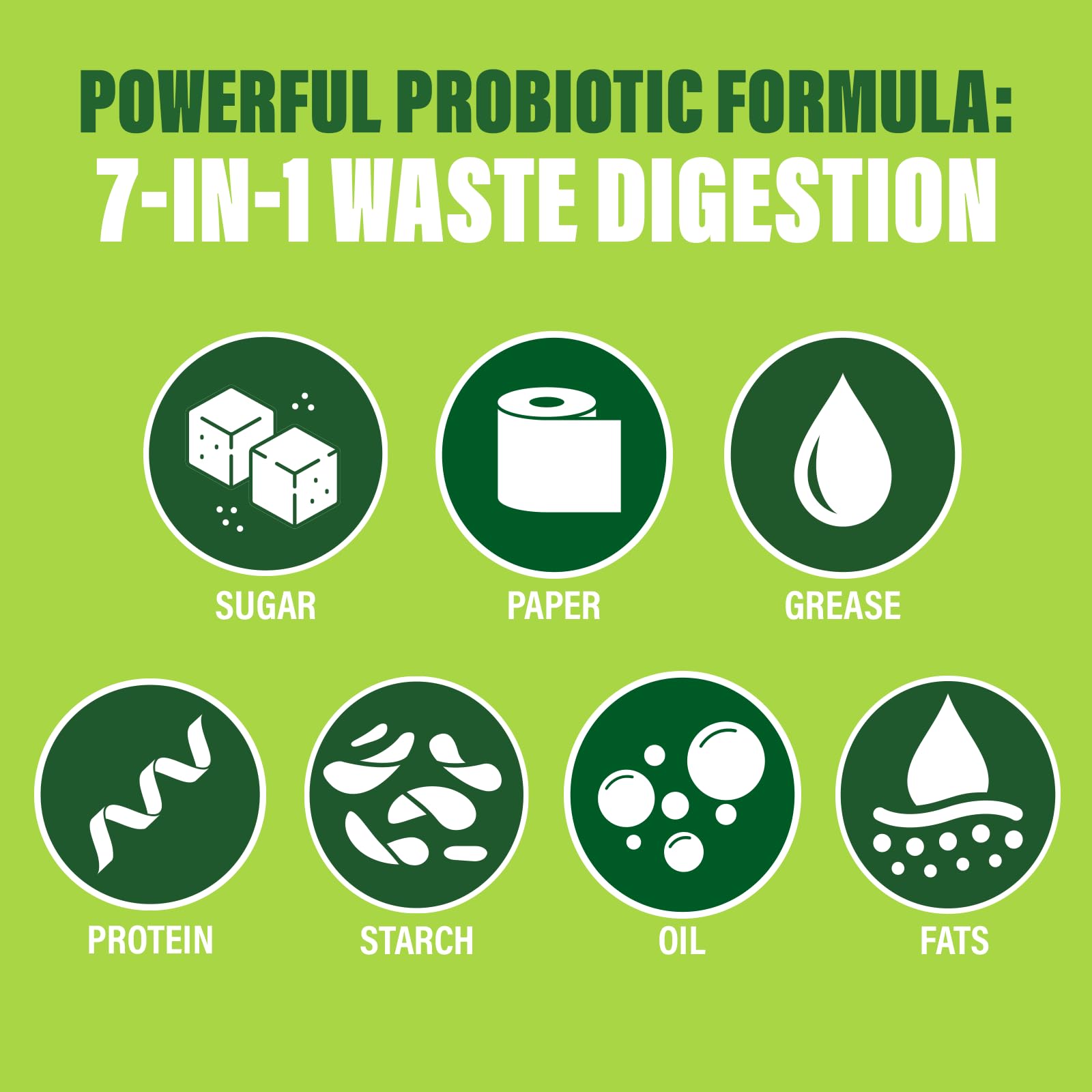 Septic Tank Treatment by Green Gobbler with Probiotics

