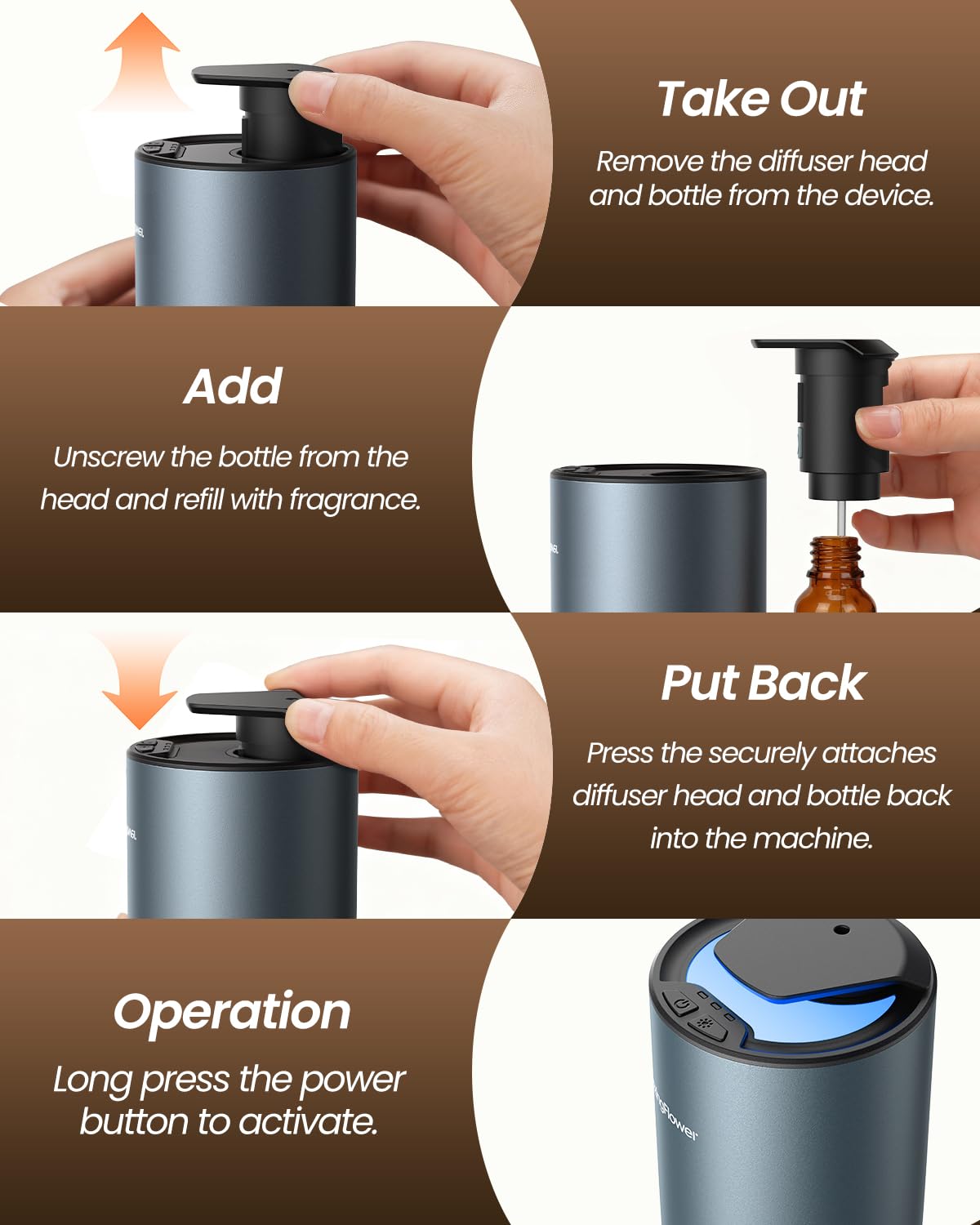 Waterless Essential Oil Diffuser for Car & Home

