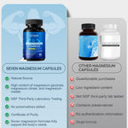 Viyouth Magnesium 7-Form Complex | Sleep & Energy Support

