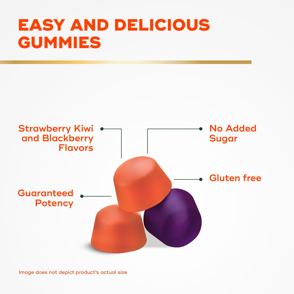 Align Probiotic + Fiber Gummies for Digestive Health

