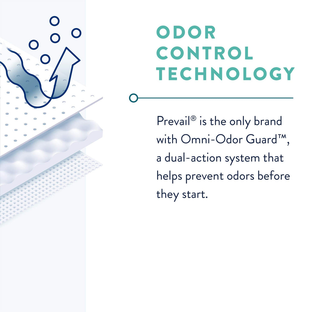 Prevail Daily Guards Bladder Control Pads | Incontinence

