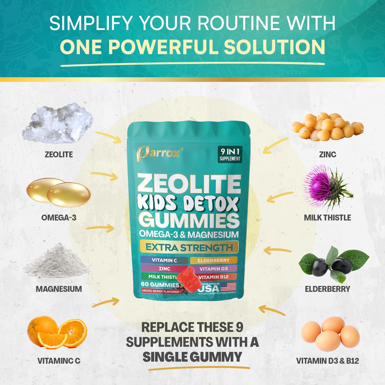 Parrox Zeolite Kids Detox Gummies for Daily Wellness

