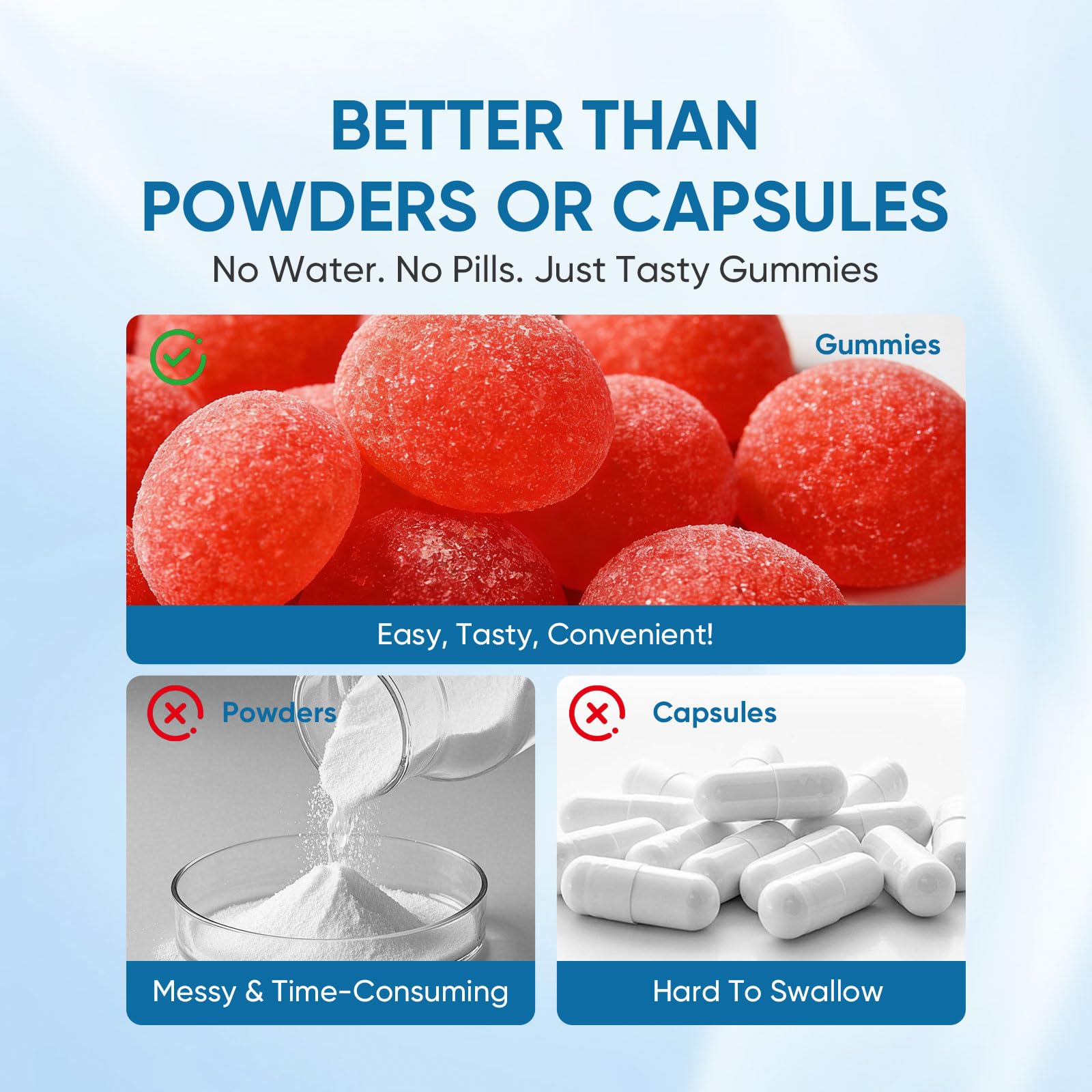 Spnutrition Magnesium Bisglycinate Supplement


