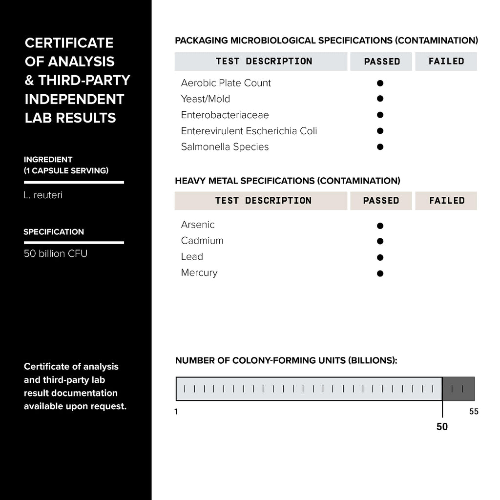 Toniiq Lactobacillus Reuteri Probiotic - High Potency

