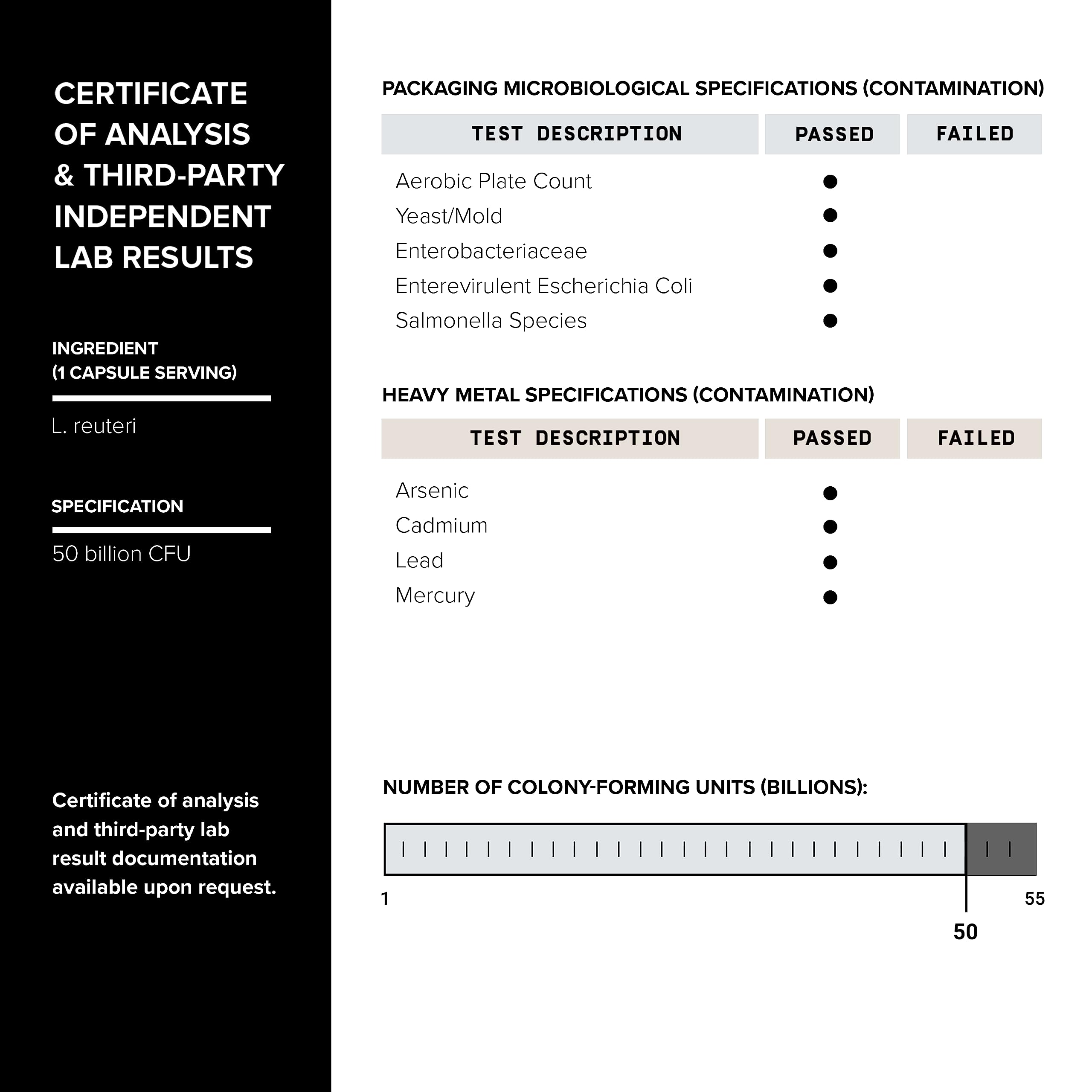 Toniiq Lactobacillus Reuteri Probiotic - High Potency

