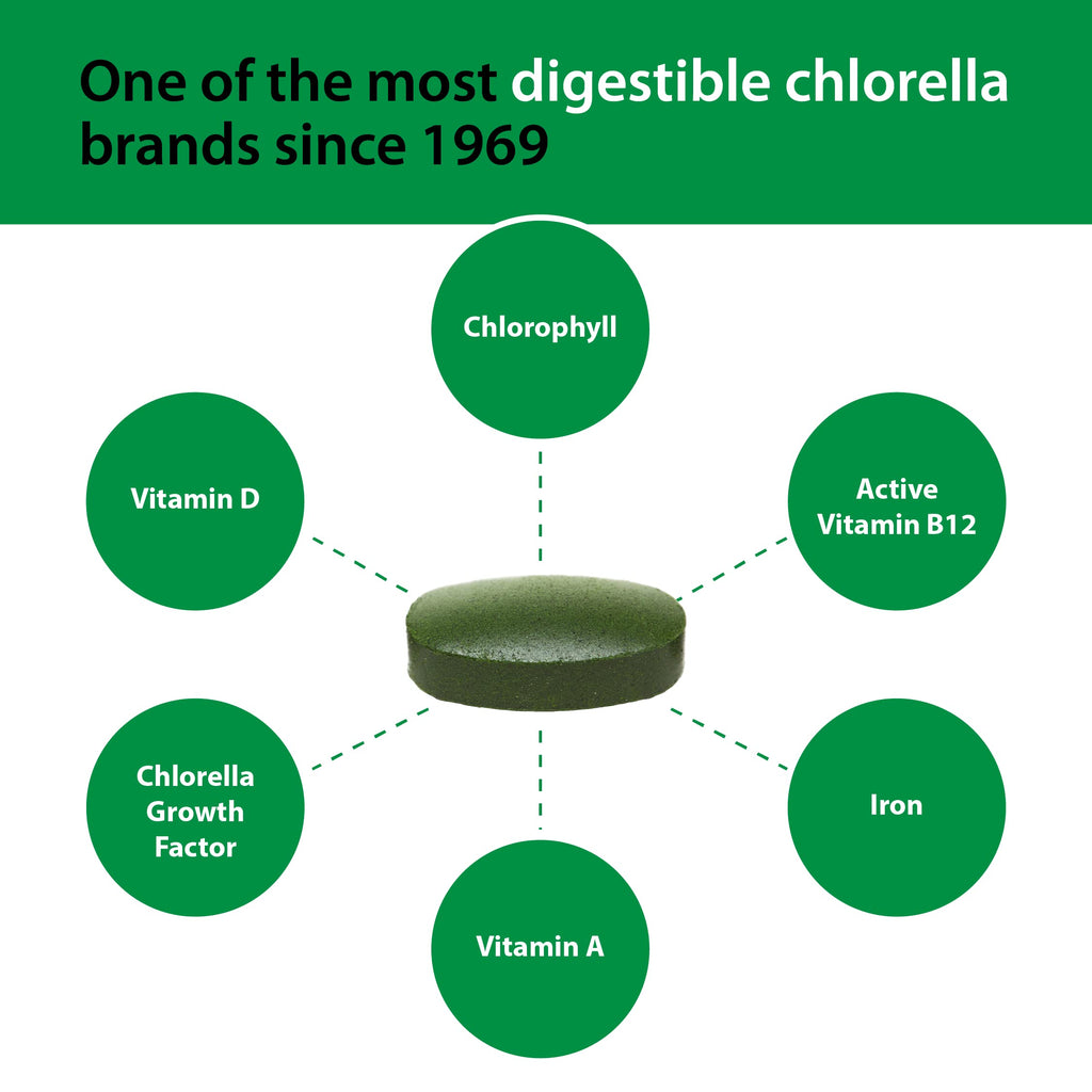 Sun Chlorella Greens Algae Superfood for Immune & Gut Health

