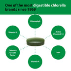 Sun Chlorella Greens Algae Superfood for Immune & Gut Health

