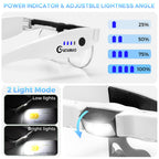 Magnifying Glass with Light Headset for Close Work

