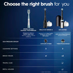 Oral-B iO3 Limited Deep Clean Rechargeable Toothbrush

