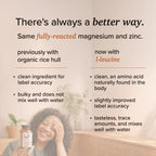 Rootcha Magnesium & Zinc Complex Supplement

