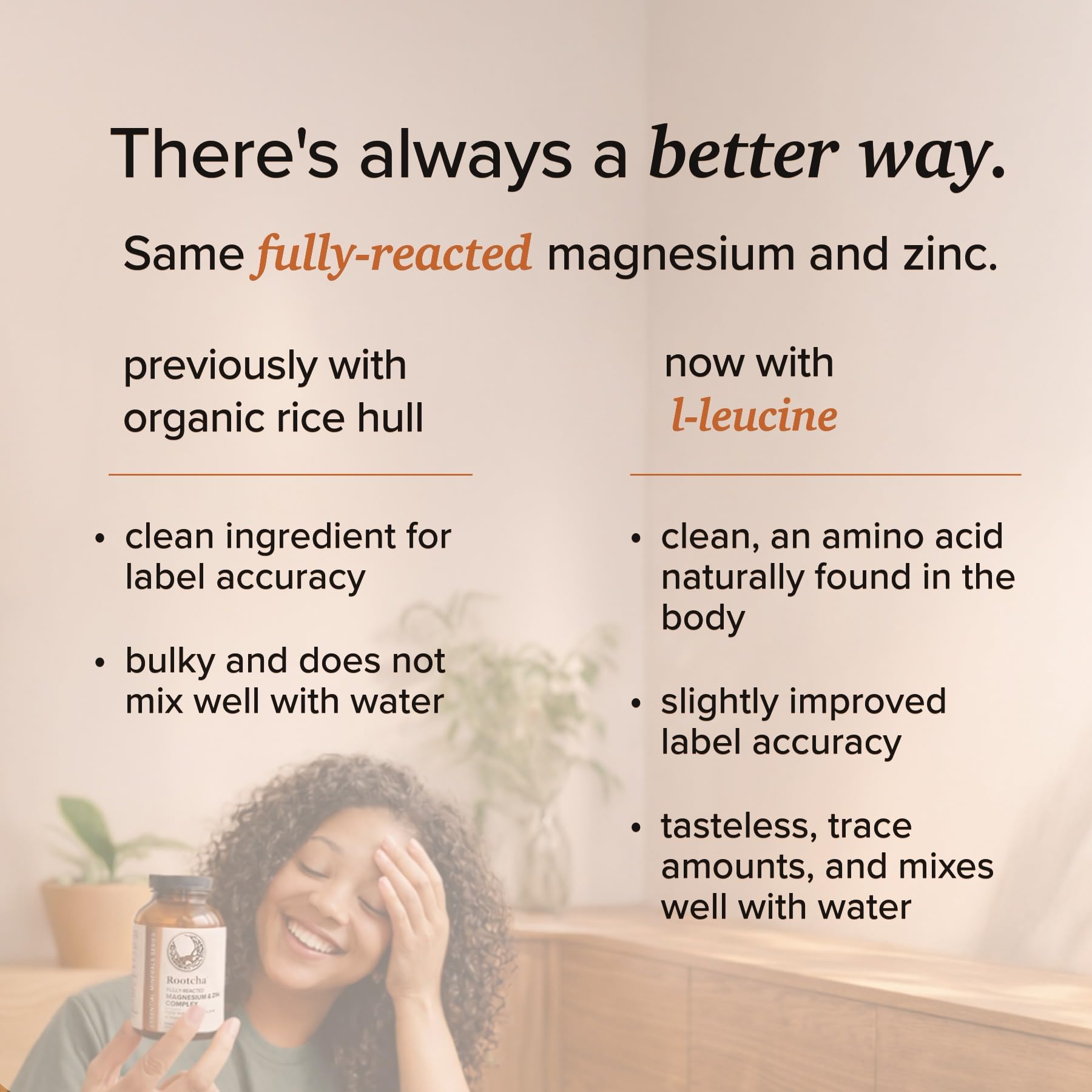 Rootcha Magnesium & Zinc Complex Supplement

