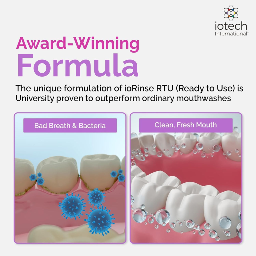 ioRinse Halitosis Mouthwash - Molecular Iodine

