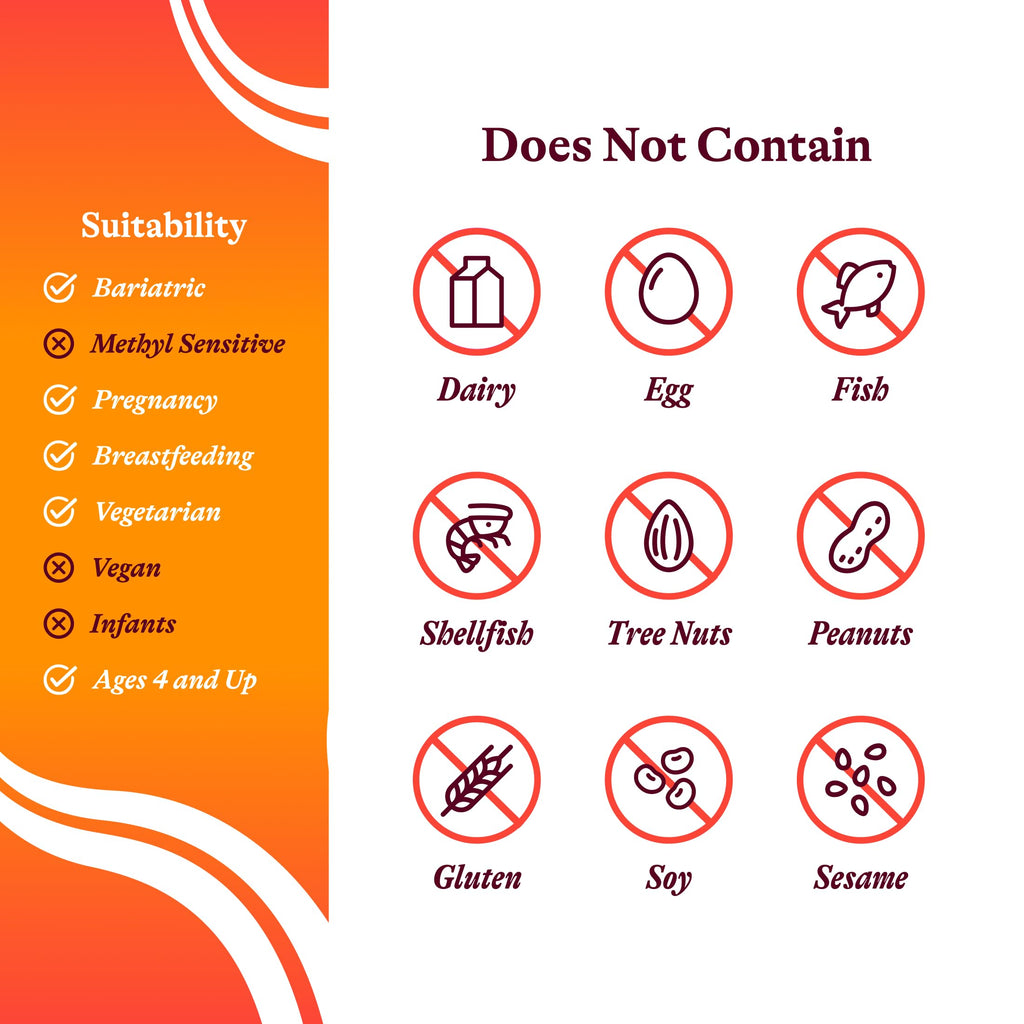 Seeking Health Multivitamin – Comprehensive Vitamin & Mineral Support

