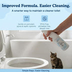 spotLESS MATERIALS Toilet Coating Spray

