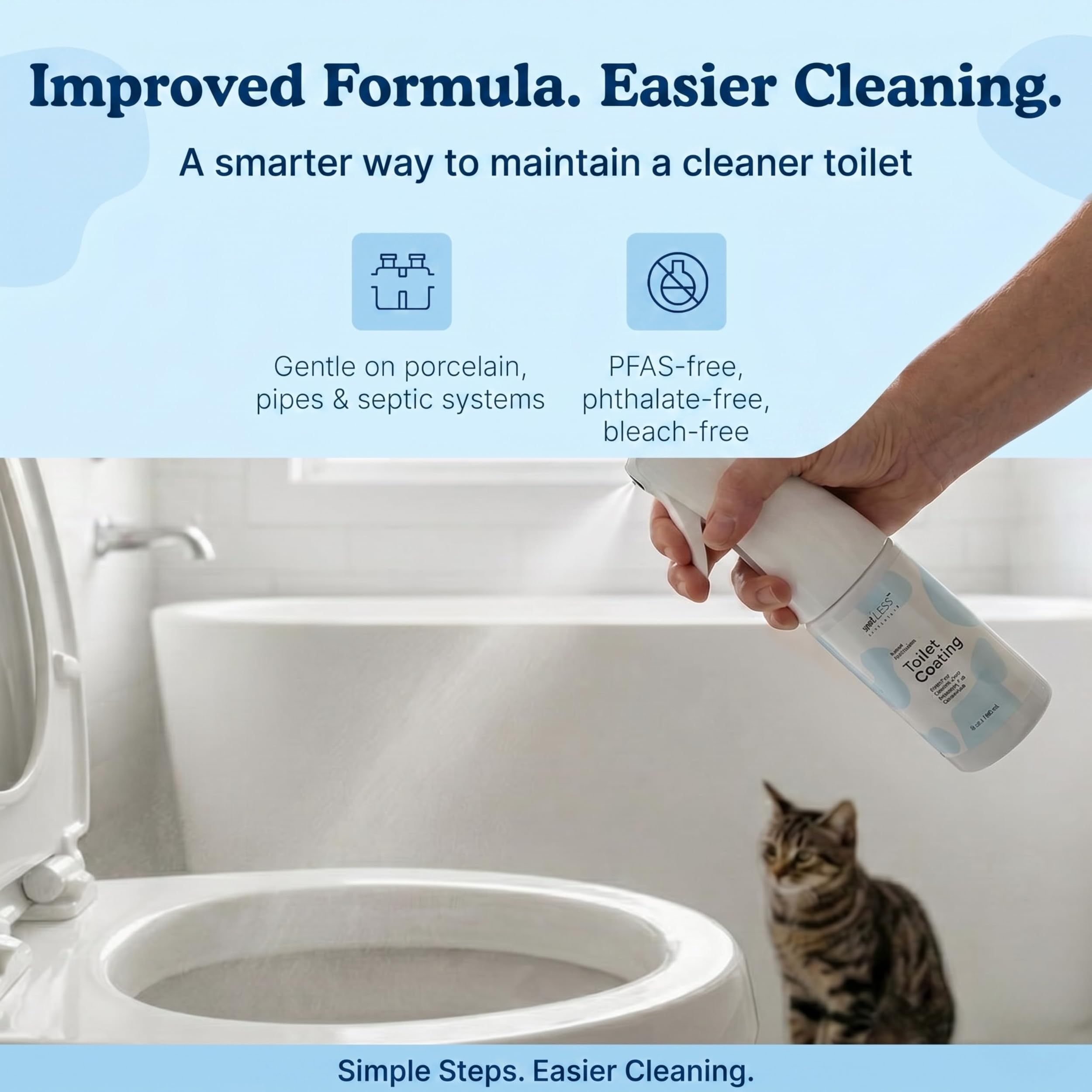 spotLESS MATERIALS Toilet Coating Spray

