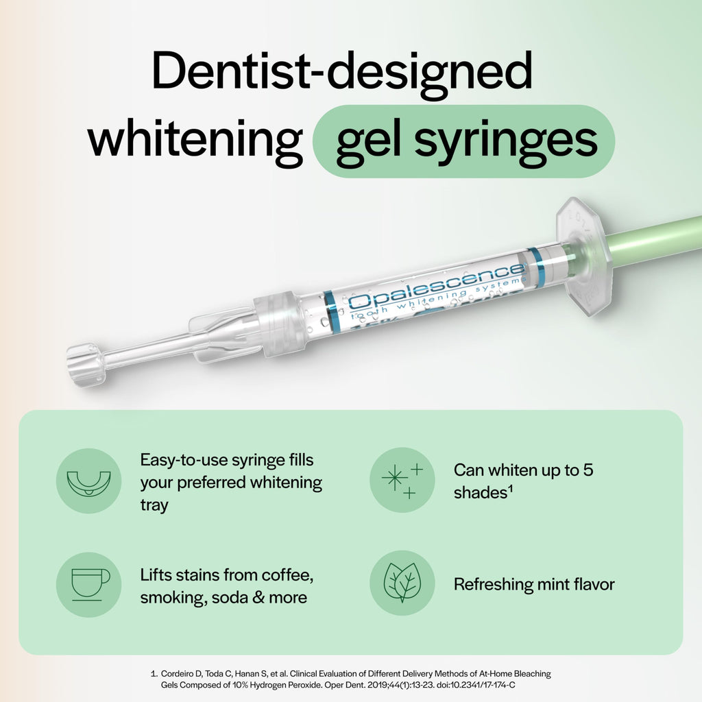 Opalescence Teeth Whitening Gel Refills by Ultradent

