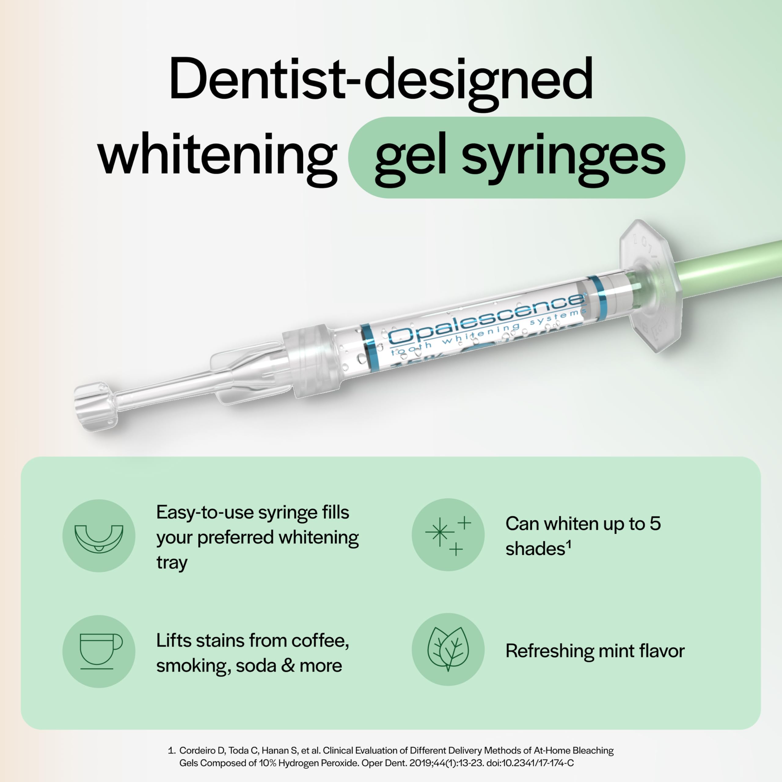 Opalescence Teeth Whitening Gel Refills by Ultradent

