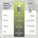 partiQlar NMN Supplement – NAD+ Booster for Energy

