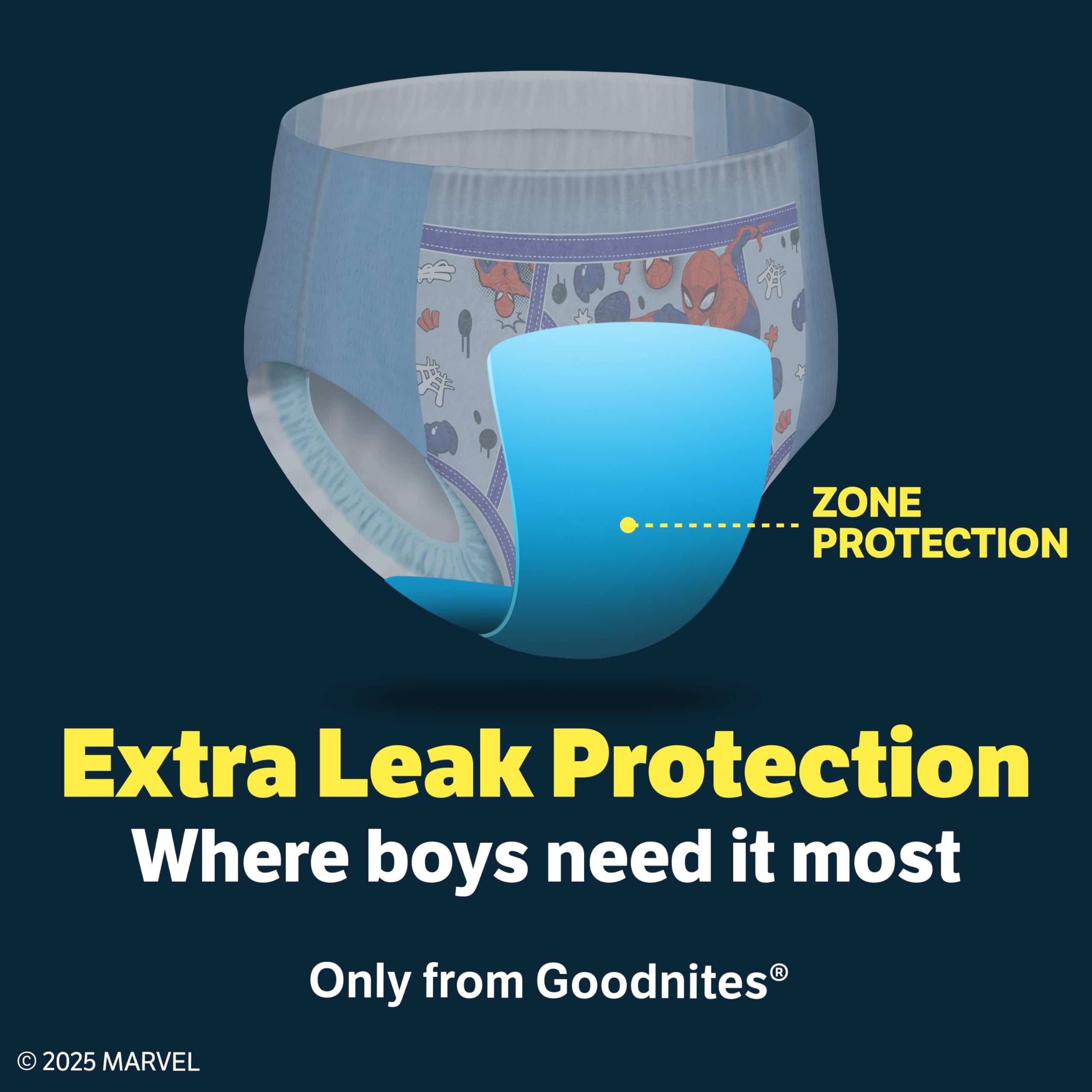 Goodnites Nighttime Bedwetting Underwear for Boys

