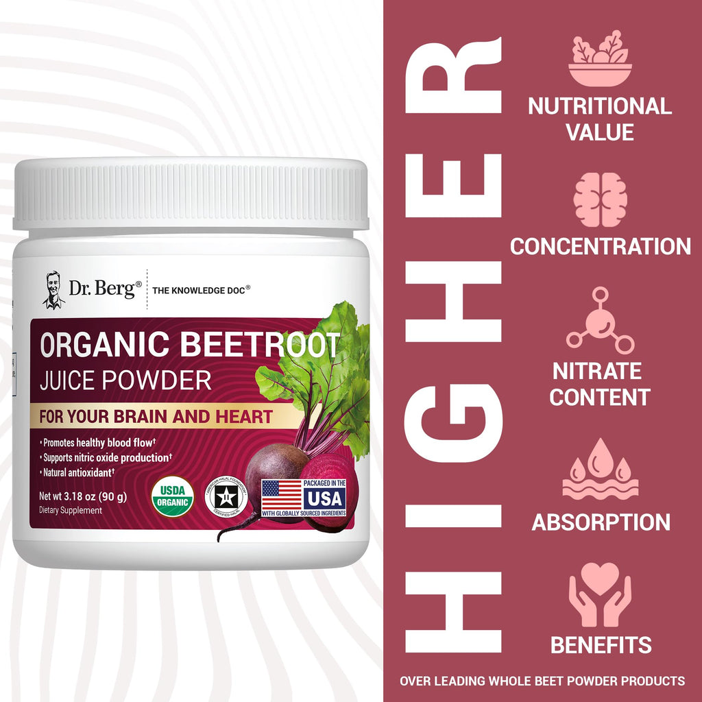 Dr. Berg Organic Beetroot Powder for Nitric Oxide

