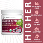 Dr. Berg Organic Beetroot Powder for Nitric Oxide

