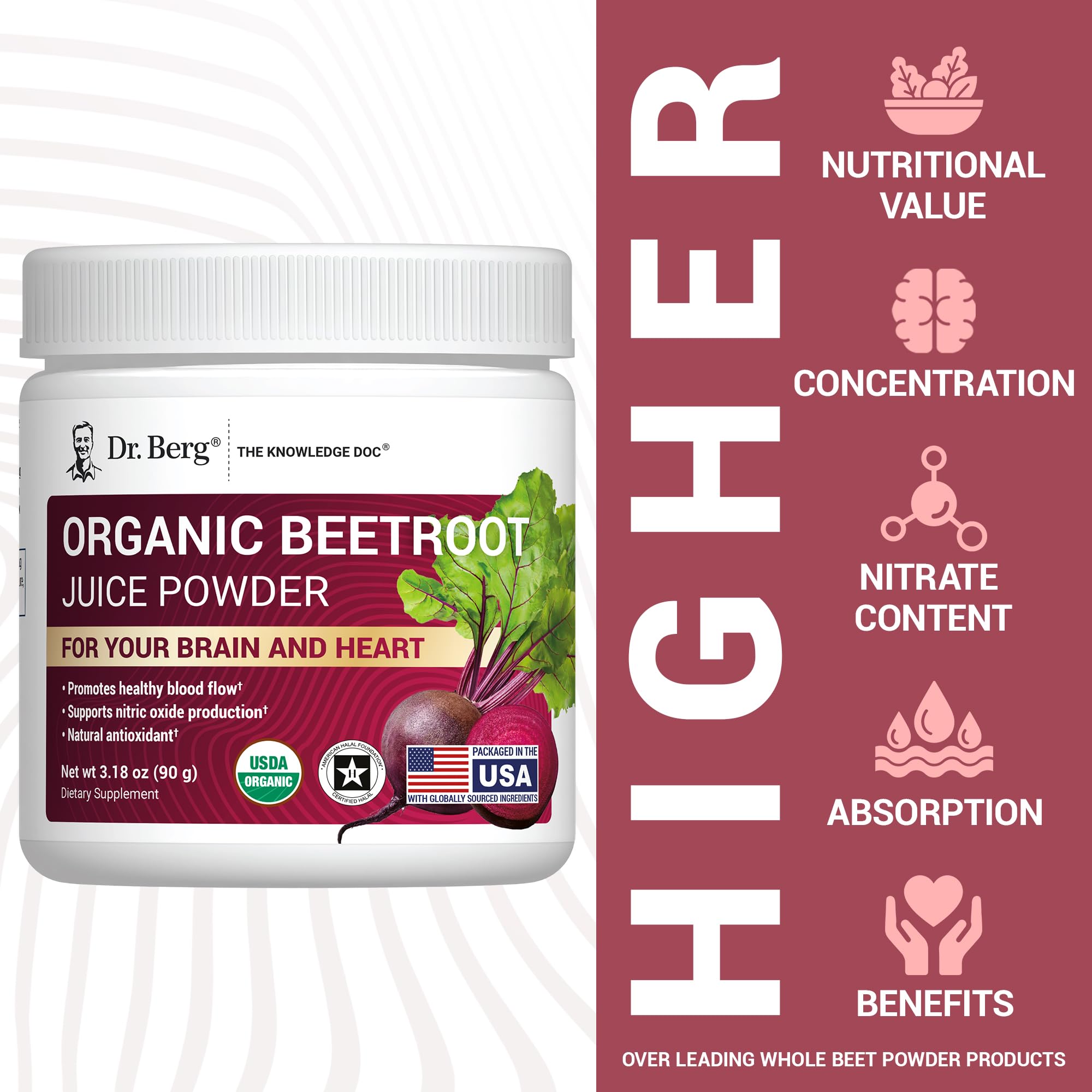 Dr. Berg Organic Beetroot Powder for Nitric Oxide

