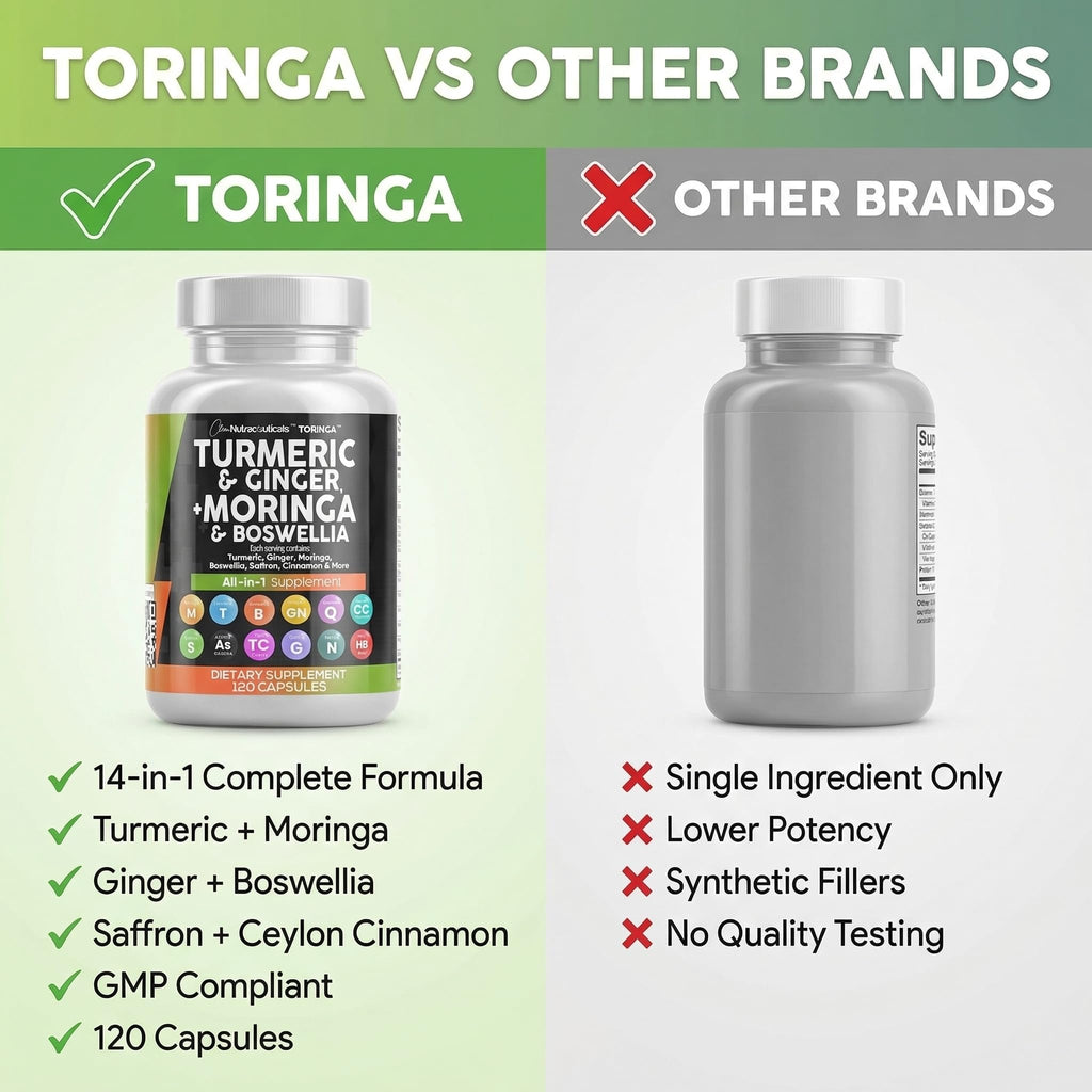 Clean Nutra All-in-One Turmeric Moringa Supplement

